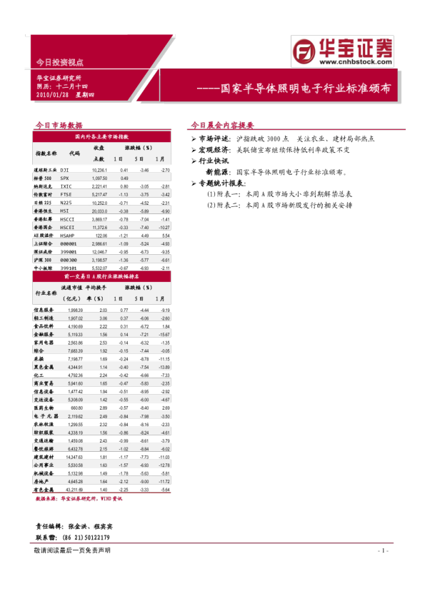 华宝证券华宝晨报