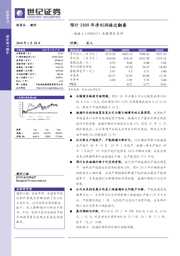预计2009年净利润接近翻番