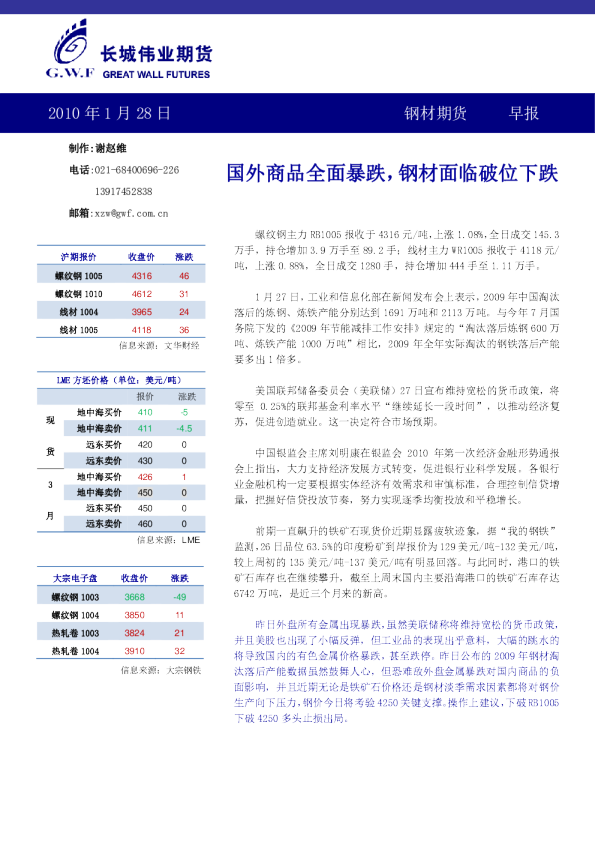 钢材期货 早报：国外商品全面暴跌,钢材面临破位下跌