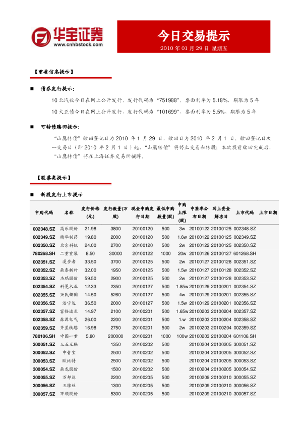 华宝证券今日交易提示