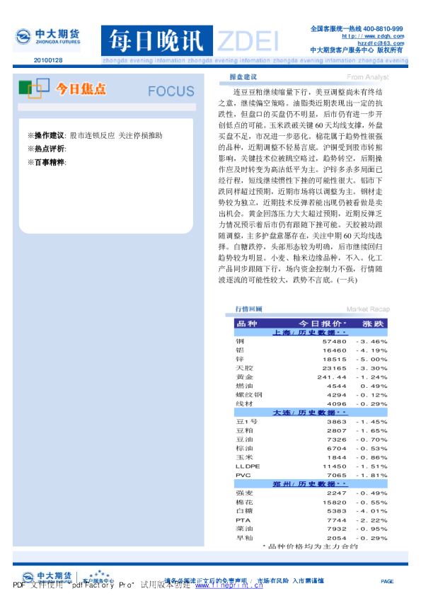 中大期货每日晚讯专业版