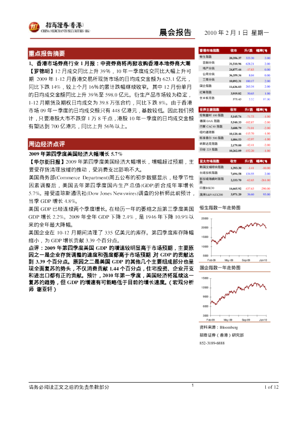 招商证券(香港)晨会报告