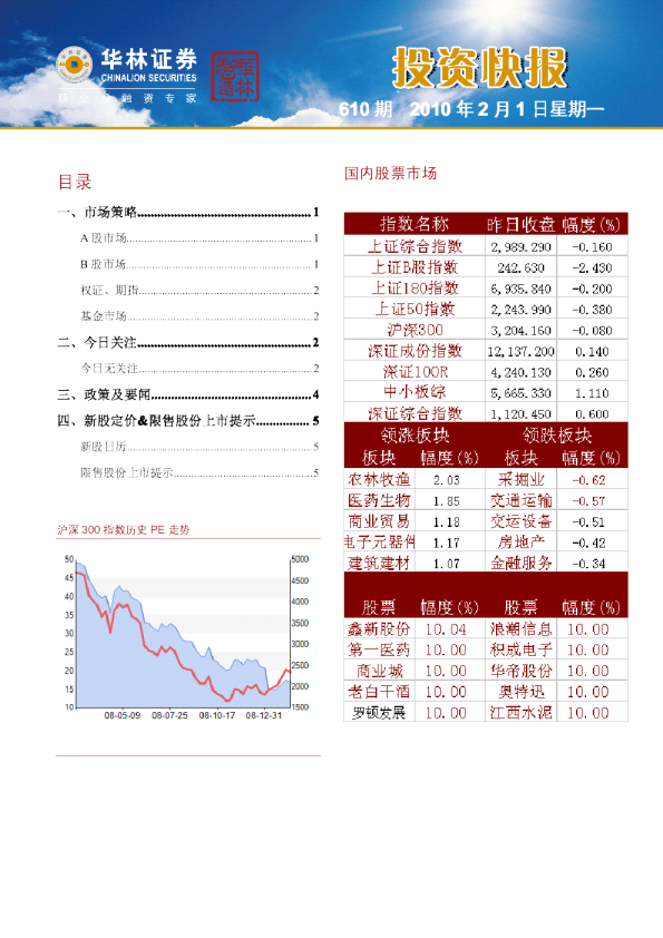 华林证券每日投资快报