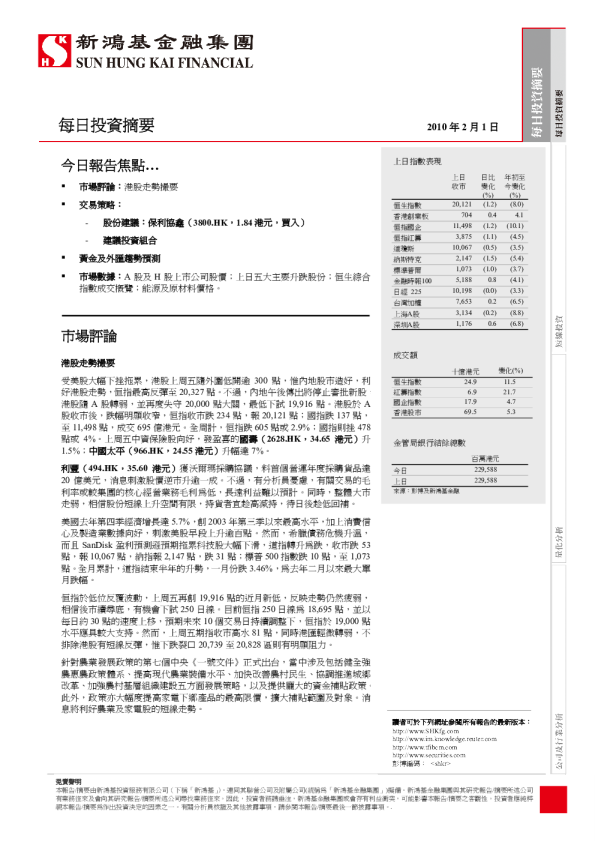 每日投资摘要