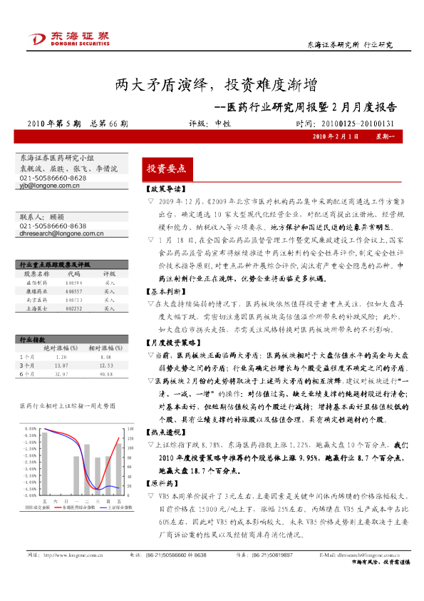医药行业研究周报暨2月月度报告：两大矛盾演绎,投资难度渐增