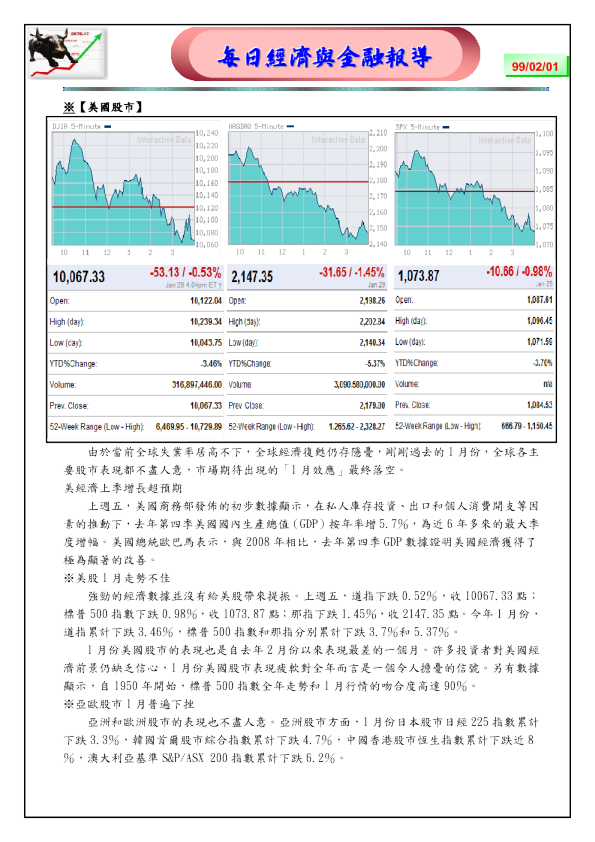 富邦证券经济与金融报导