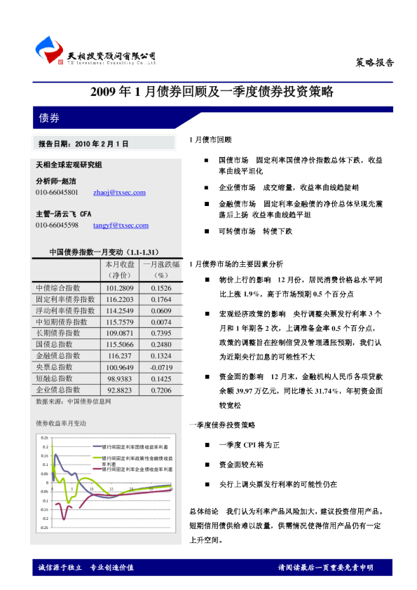 2009 年1月债券回顾及一季度债券投资策略