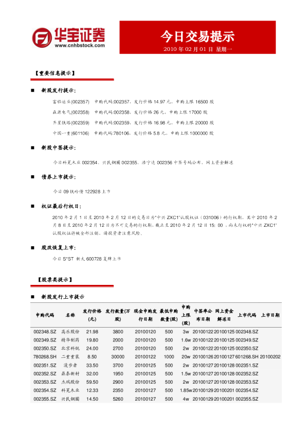 华宝证券今日交易提示