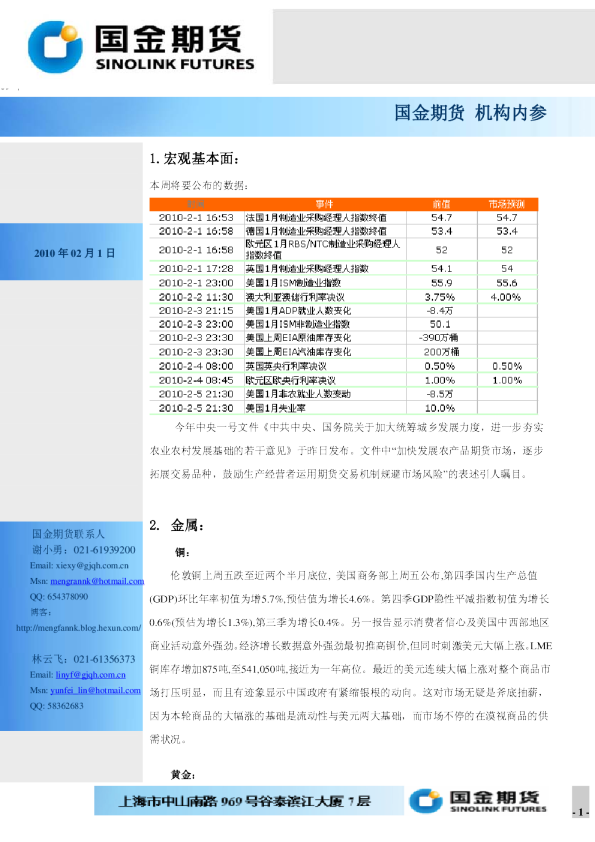 国金期货机构内参