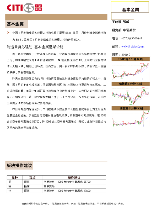 制造业复苏强劲,基本金属逐渐企稳