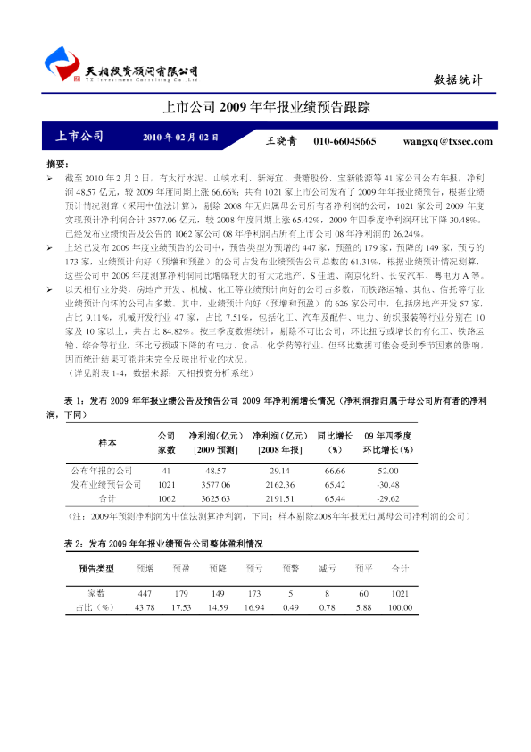 上市公司2009年年报业绩预告跟踪