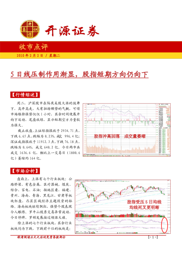 开源证券收市点评