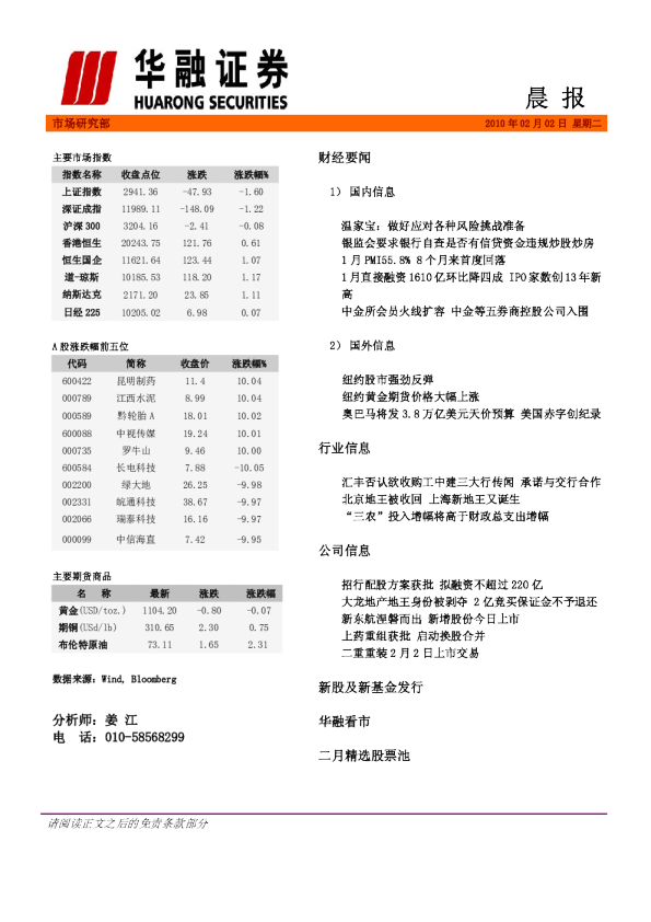 华融证券每日晨报