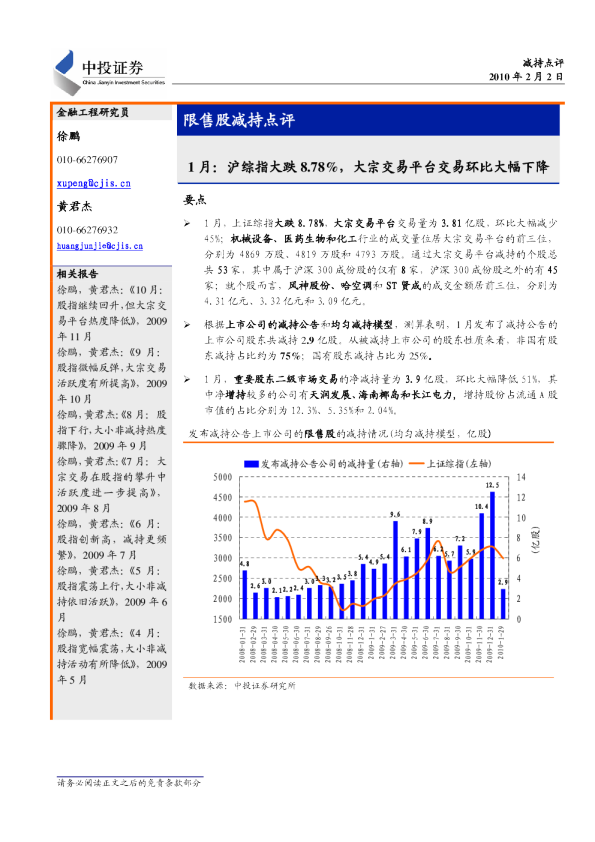 限售股减持点评：股沪大跌8.78%,大宗交易平台交易环比大幅下降