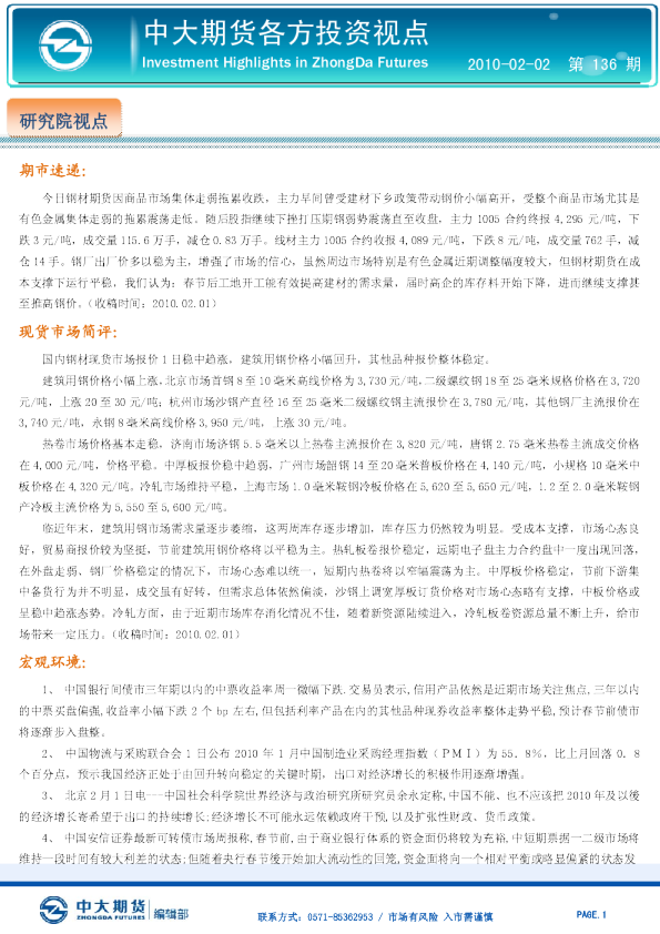 中大期货各方投资视点