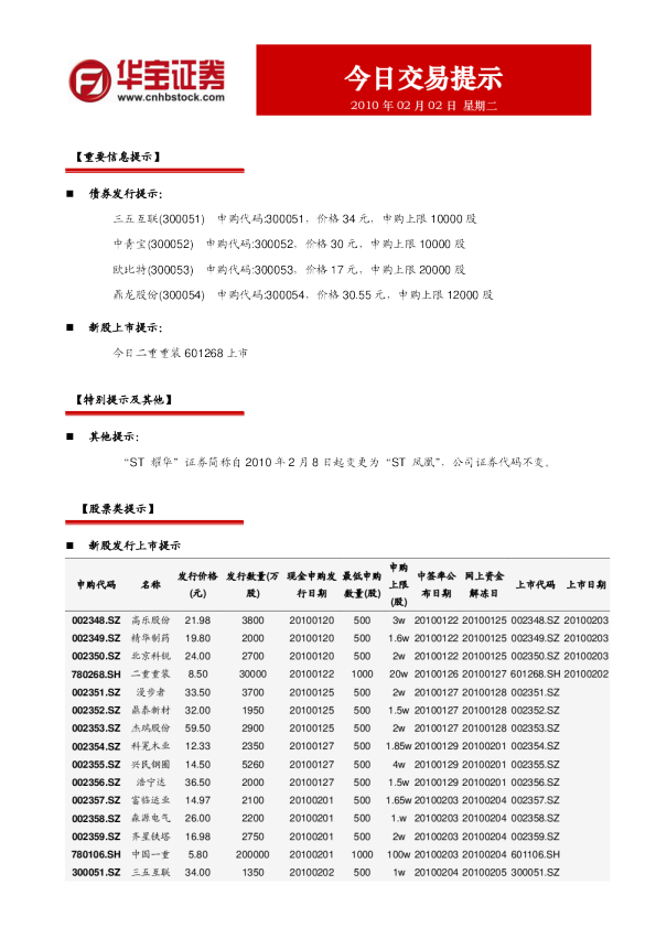华宝证券今日交易提示
