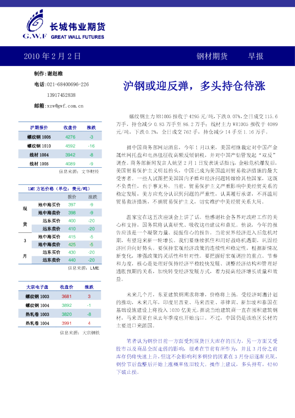 长城伟业钢材期货早报