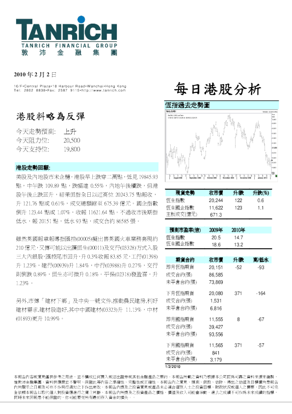 敦沛金融每日港股分析