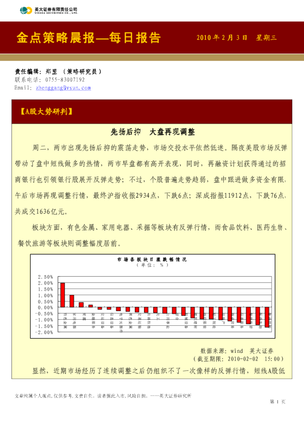 英大证券金点策略晨报