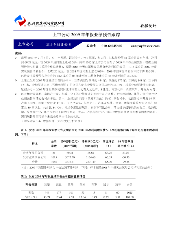 上市公司2009年年报业绩预告跟踪