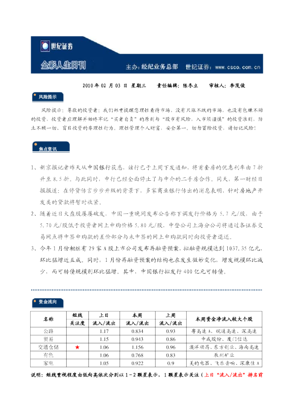 世纪证券金彩人生日刊