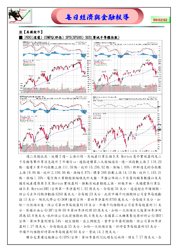 富邦证券经济与金融报导
