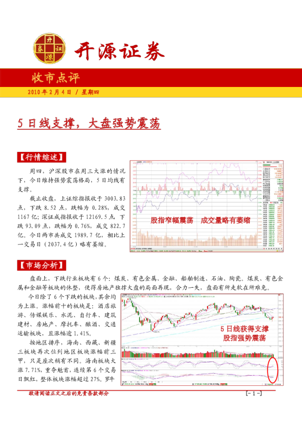 开源证券收市点评