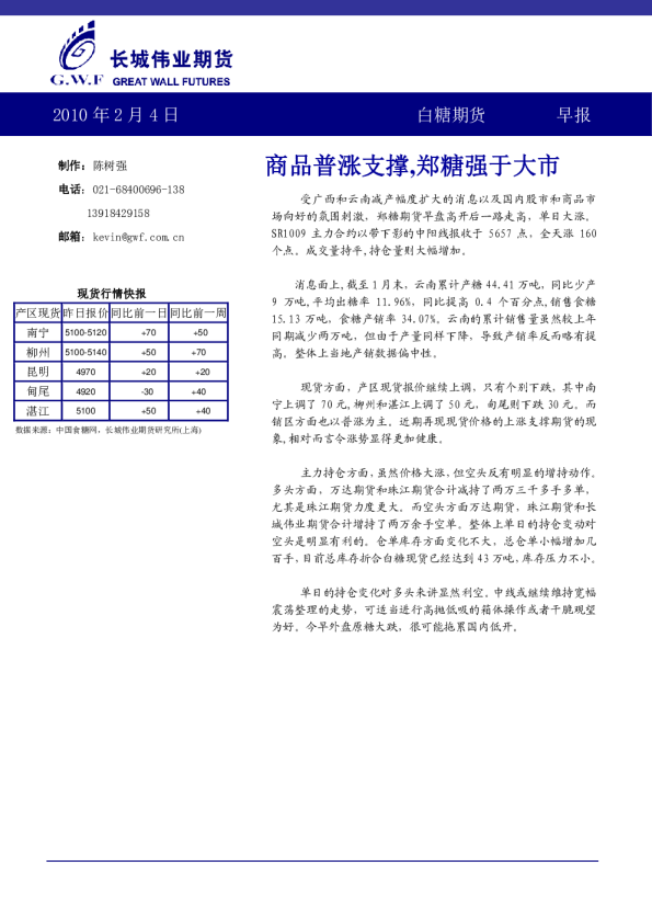 长城伟业期货白糖期货早报