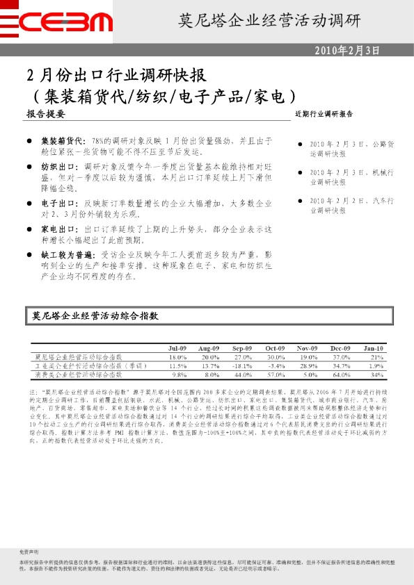2月份出口行业调研快报