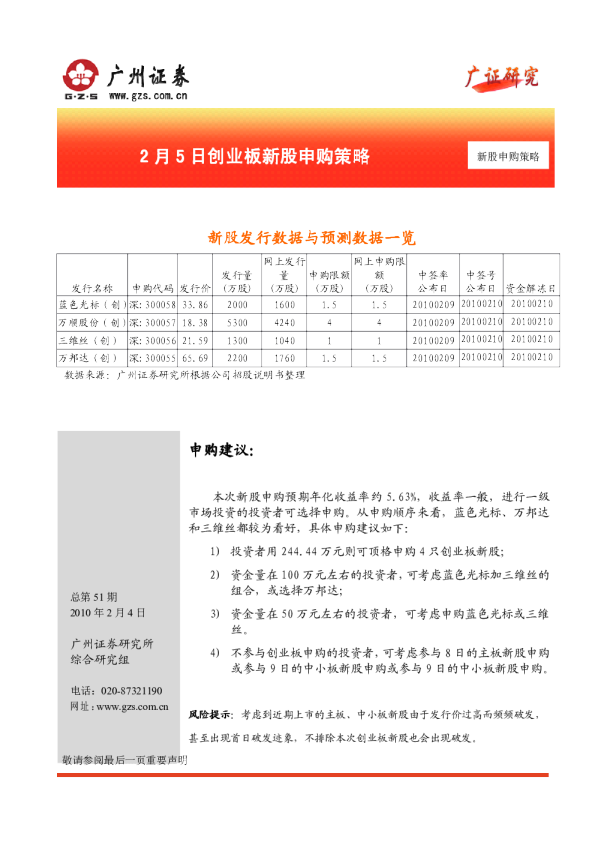 2月5日创业板新股申购策略