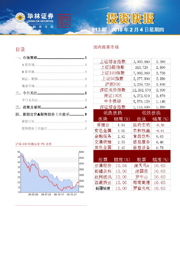 华林证券投资快报