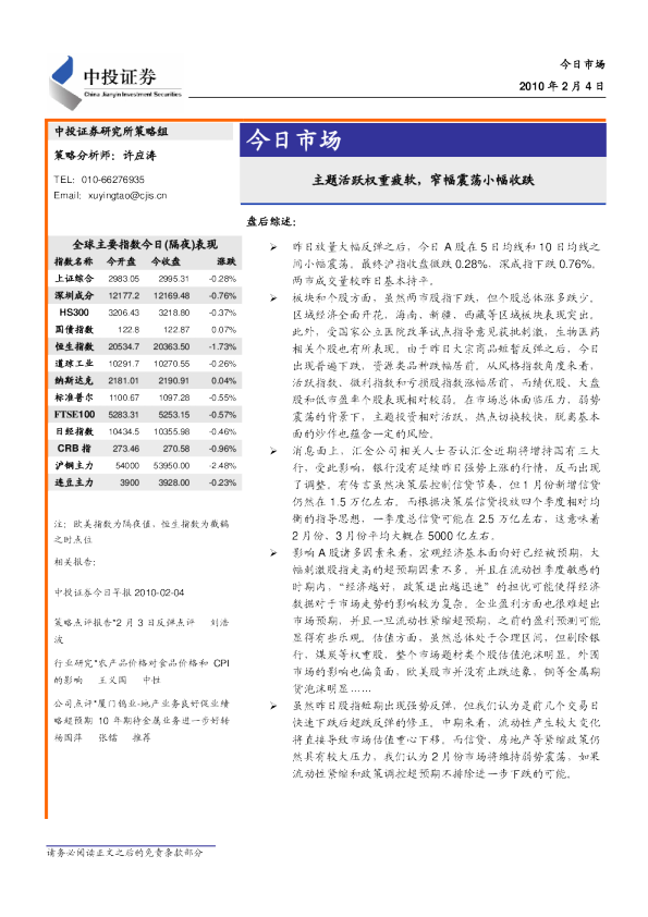 今日市场：主题活跃权重疲软,窄幅震荡小幅收跌