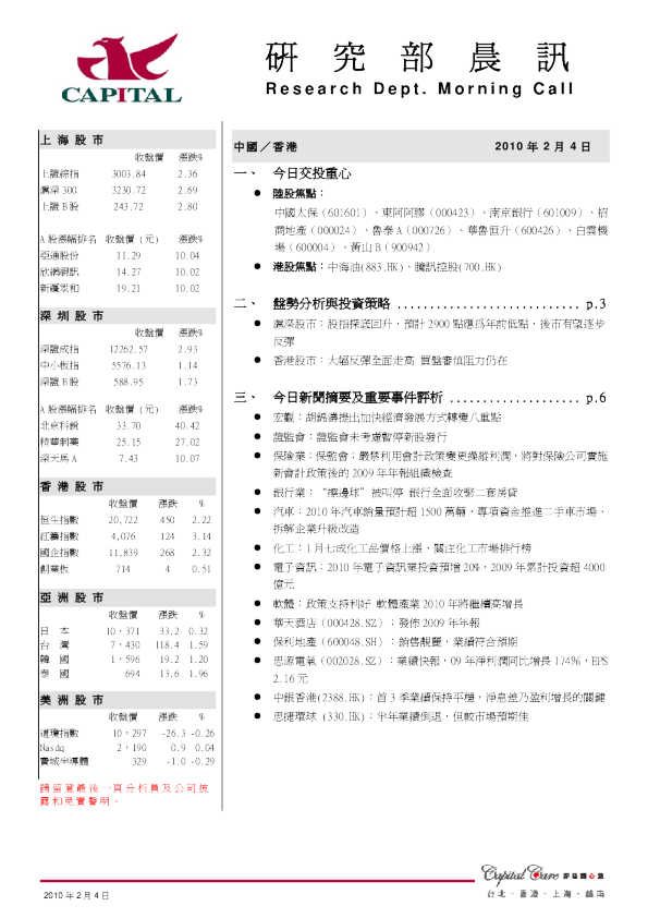 群益证券研究部晨讯