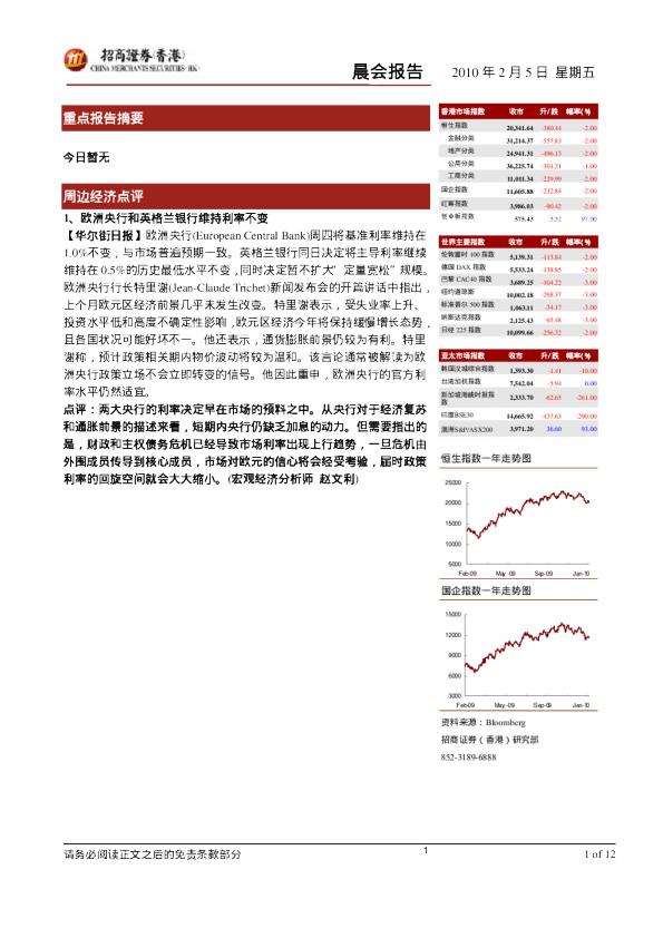招商证券(香港)晨会报告