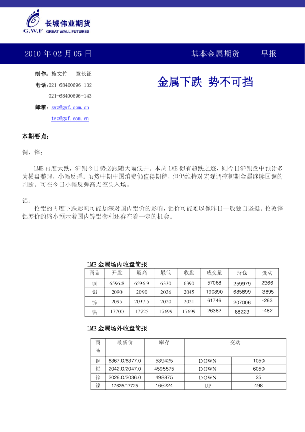 长城伟业期货基本金属期货早报