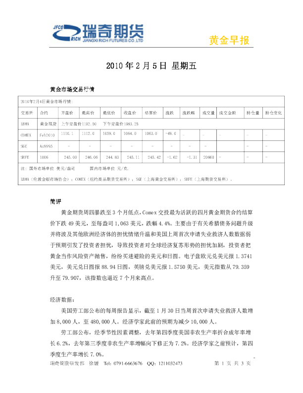 瑞奇期货黄金早报