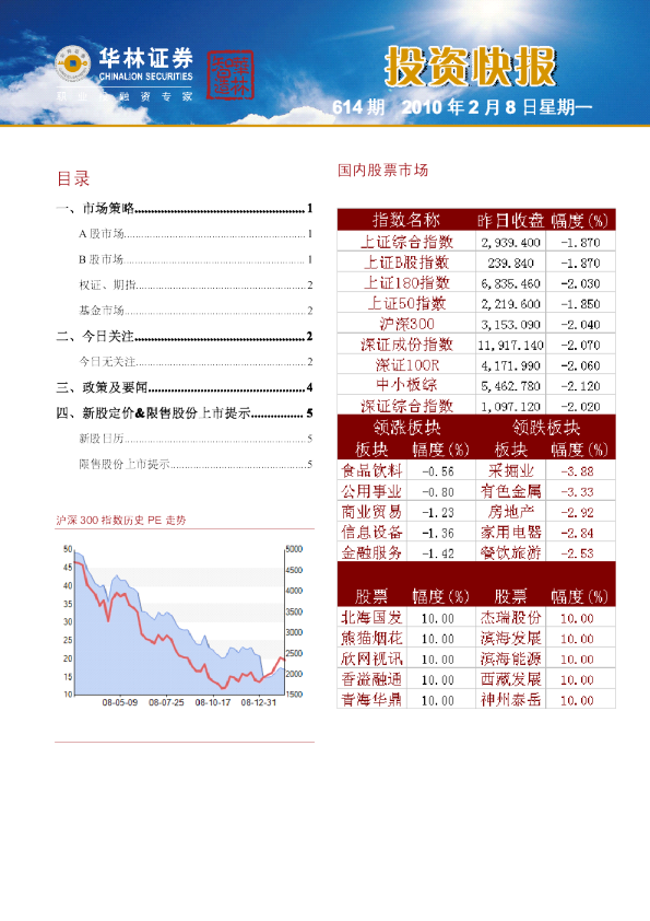 华林证券投资快报