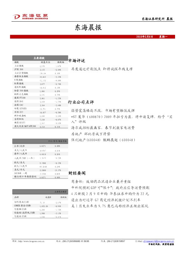 东海证券东海晨报