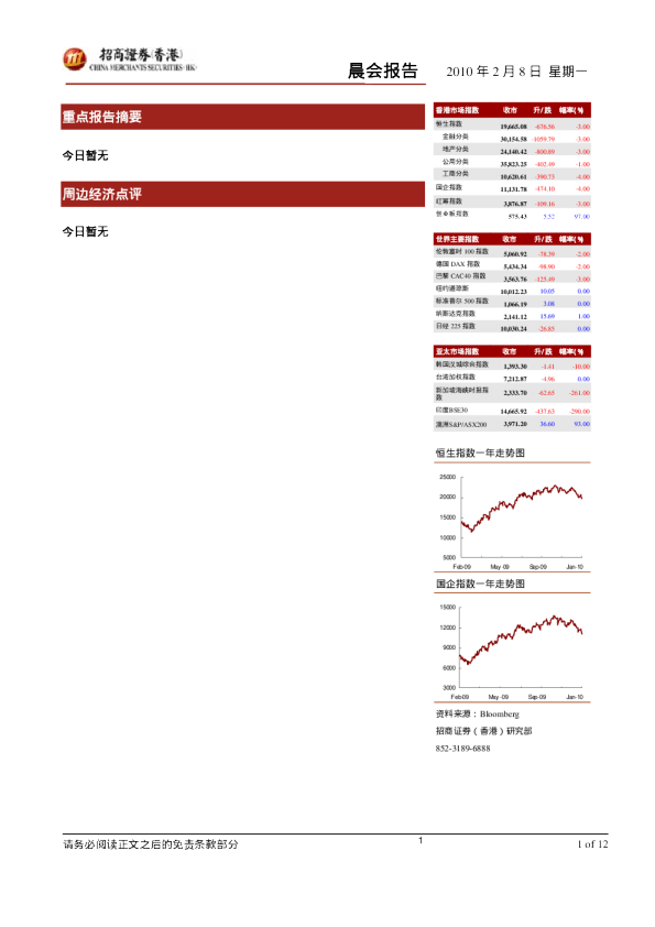 招商证券(香港)晨会报告