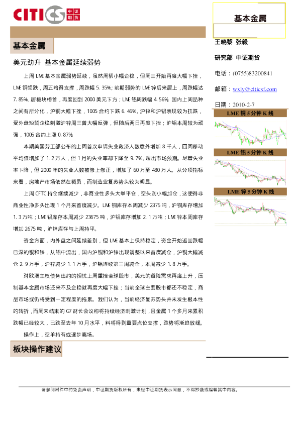 美元劲升,基本金属延续弱势