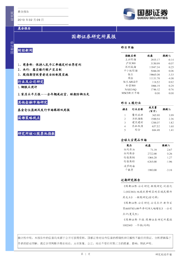 国都证券研究所晨报