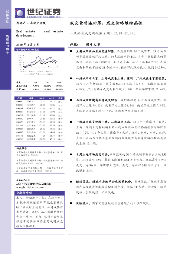 房地产行业：成交量普遍回落,成交价格维持高位