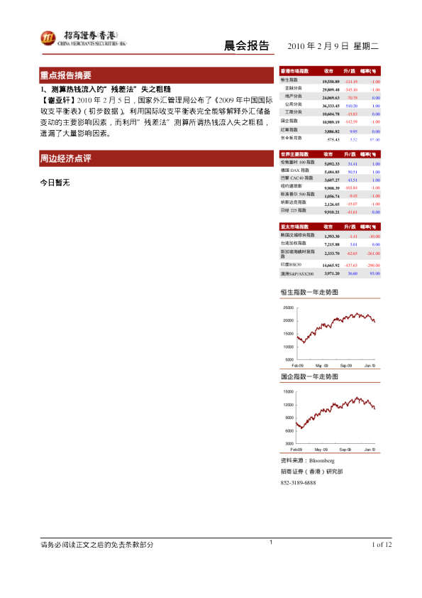 招商证券(香港)晨会报告