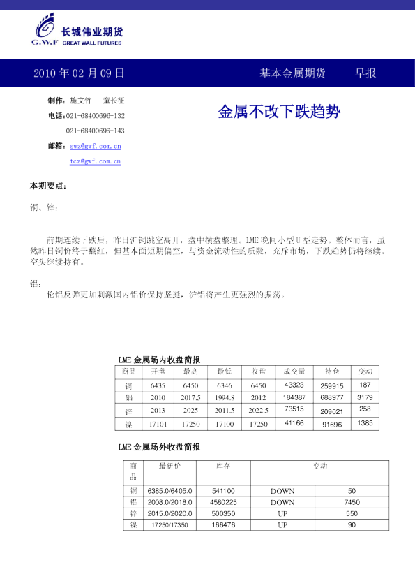 基本金属期货早报：金属不改下跌趋势