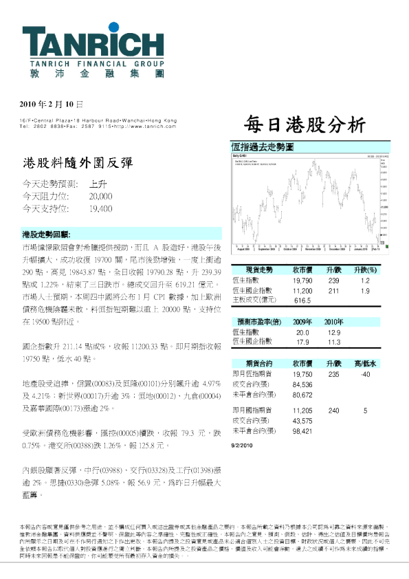 敦沛金融每日港股分析