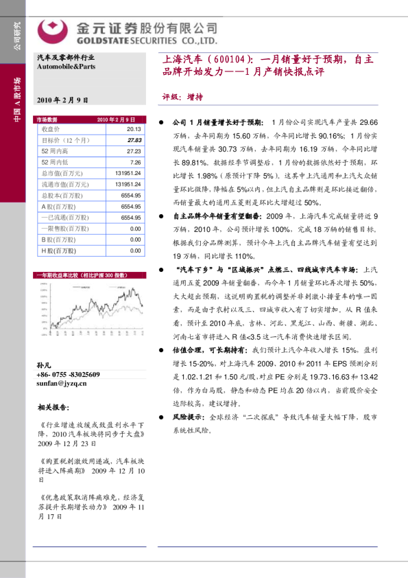 上海汽车：一月销量好于预期,自主品牌开始发力