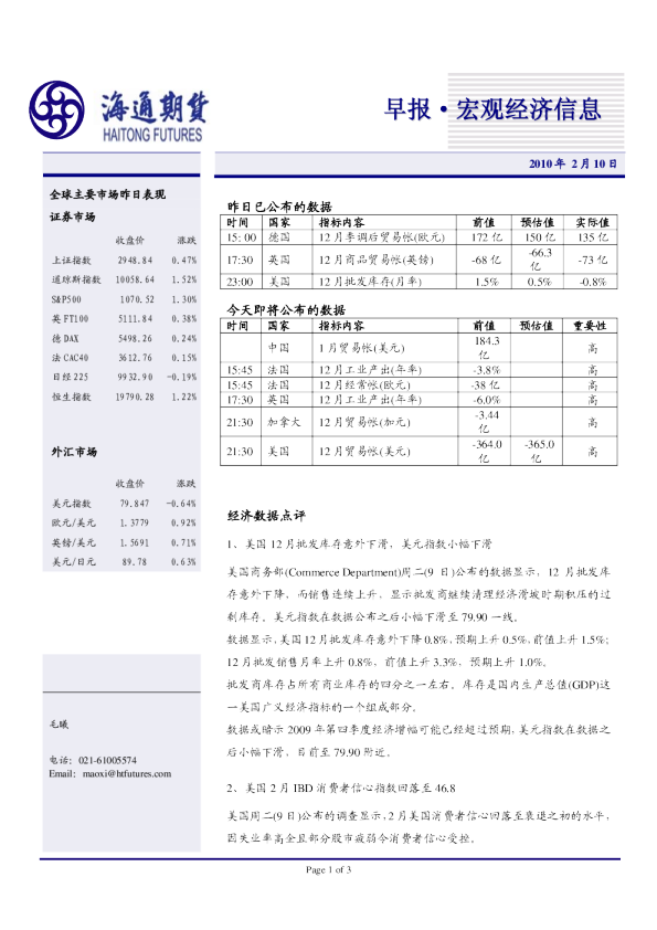 宏观经济信息：美元小幅回调,欧元中期跌势不改