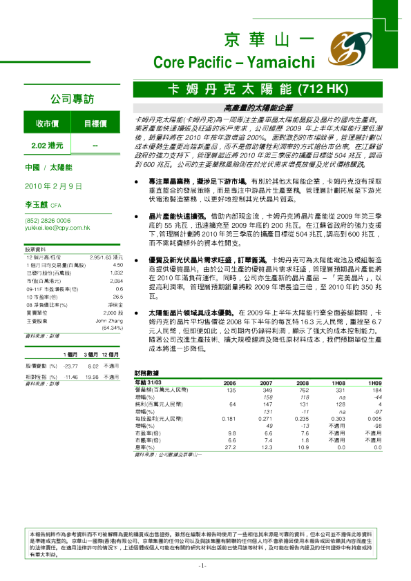 高产量的太阳能企业