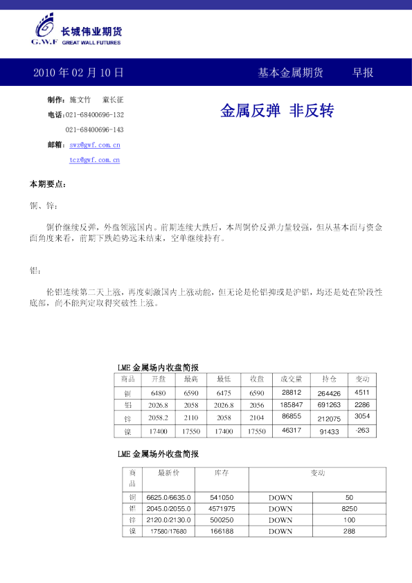 基本金属期货早报