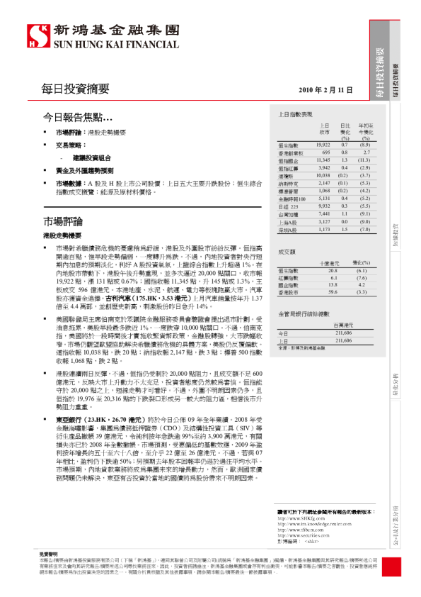 新鸿基有限公司每日投资摘要